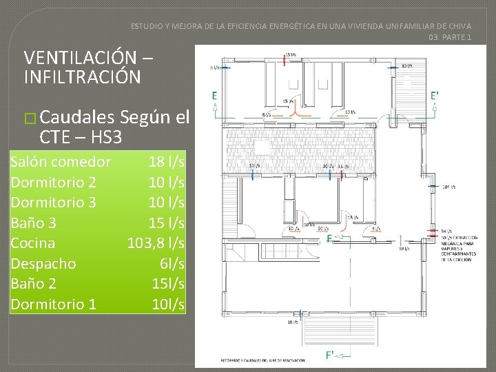 ESTUDIO Y MEJORA DE LA EFICIENCIA ENERGÉTICA EN UNA VIVIENDA UNIFAMILIAR DE CHIVA 03.