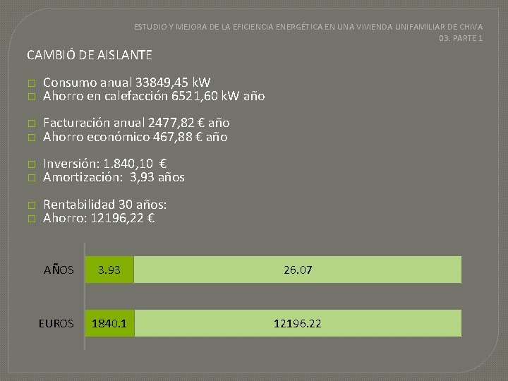 ESTUDIO Y MEJORA DE LA EFICIENCIA ENERGÉTICA EN UNA VIVIENDA UNIFAMILIAR DE CHIVA 03.