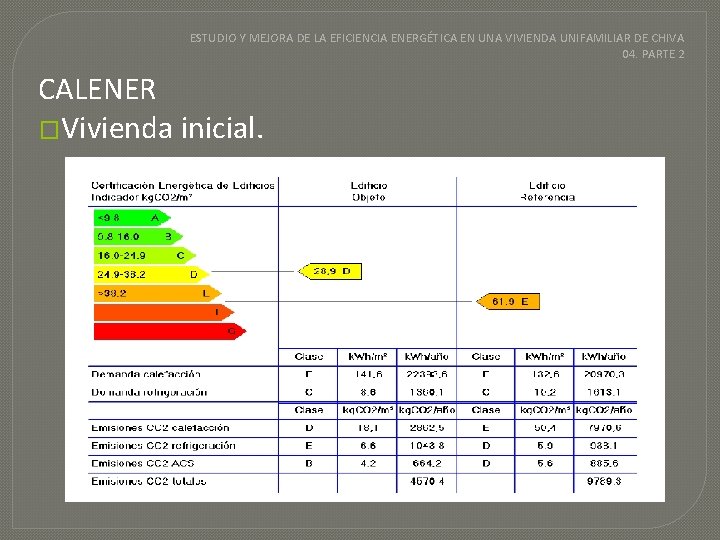 ESTUDIO Y MEJORA DE LA EFICIENCIA ENERGÉTICA EN UNA VIVIENDA UNIFAMILIAR DE CHIVA 04.