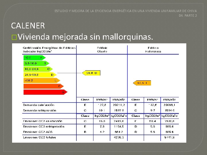 ESTUDIO Y MEJORA DE LA EFICIENCIA ENERGÉTICA EN UNA VIVIENDA UNIFAMILIAR DE CHIVA 04.