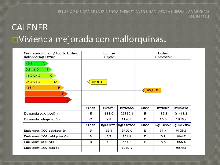 ESTUDIO Y MEJORA DE LA EFICIENCIA ENERGÉTICA EN UNA VIVIENDA UNIFAMILIAR DE CHIVA 04.