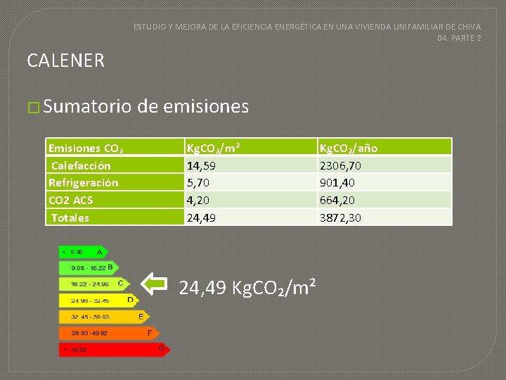 ESTUDIO Y MEJORA DE LA EFICIENCIA ENERGÉTICA EN UNA VIVIENDA UNIFAMILIAR DE CHIVA 04.