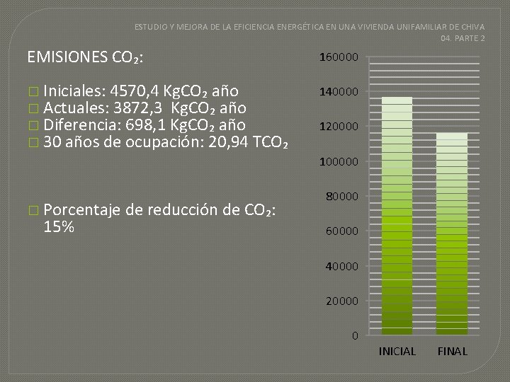 ESTUDIO Y MEJORA DE LA EFICIENCIA ENERGÉTICA EN UNA VIVIENDA UNIFAMILIAR DE CHIVA 04.