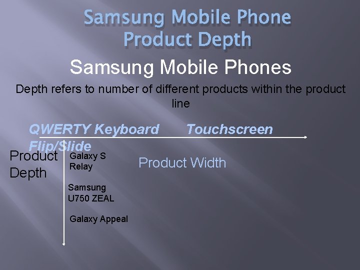 Samsung Mobile Phone Product Depth Samsung Mobile Phones Depth refers to number of different