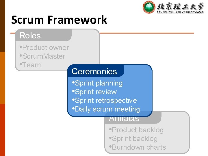 Scrum Framework Roles • Product owner • Scrum. Master • Team Ceremonies • Sprint