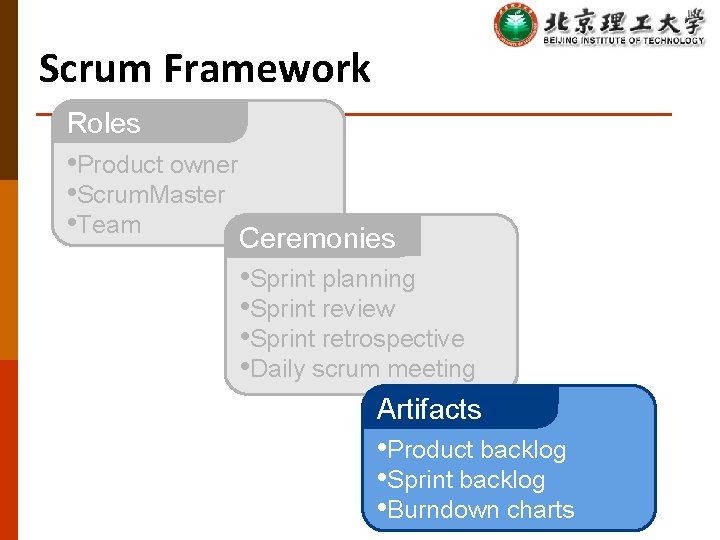 Scrum Framework Roles • Product owner • Scrum. Master • Team Ceremonies • Sprint