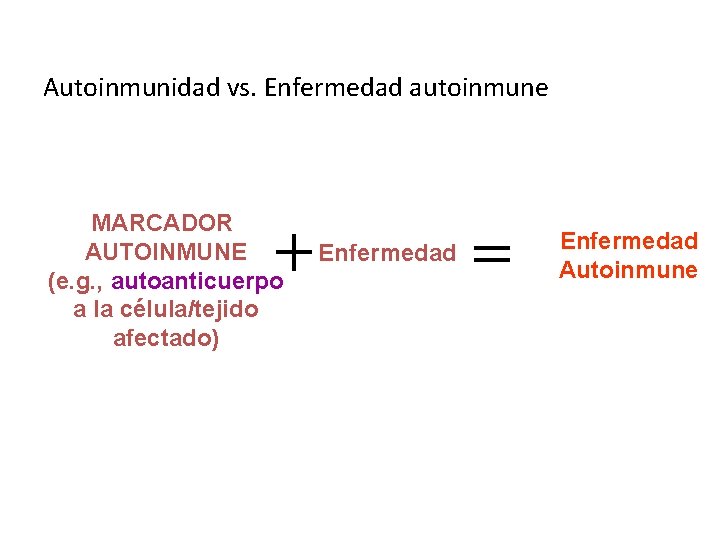 Autoinmunidad vs. Enfermedad autoinmune MARCADOR AUTOINMUNE (e. g. , autoanticuerpo a la célula/tejido afectado)