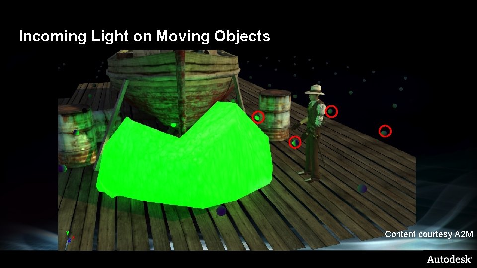 Incoming Light on Moving Objects Content courtesy A 2 M 