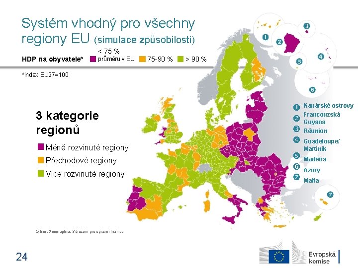 Systém vhodný pro všechny regiony EU (simulace způsobilosti) < 75 % HDP na obyvatele*