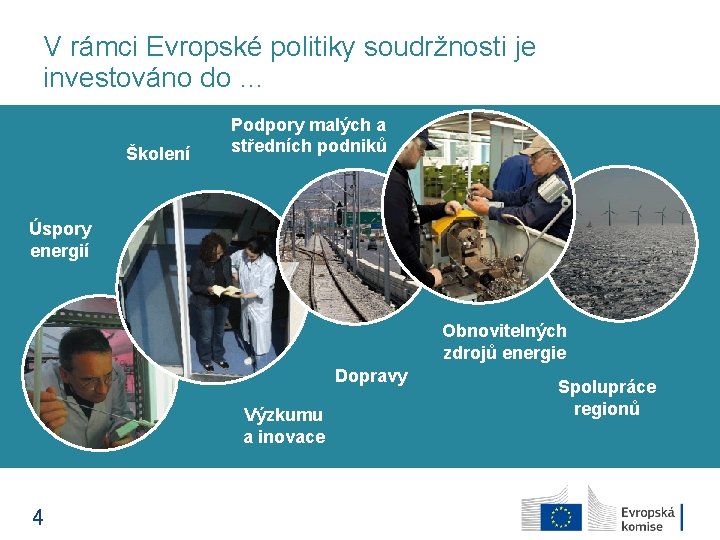 V rámci Evropské politiky soudržnosti je investováno do … Školení Podpory malých a středních