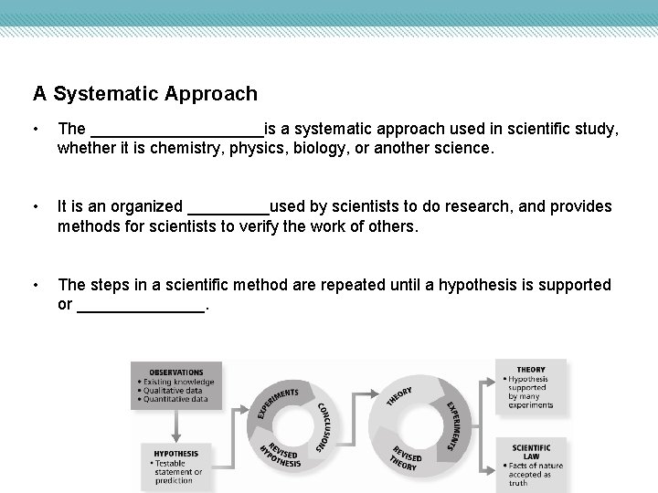 A Systematic Approach • The __________is a systematic approach used in scientific study, whether
