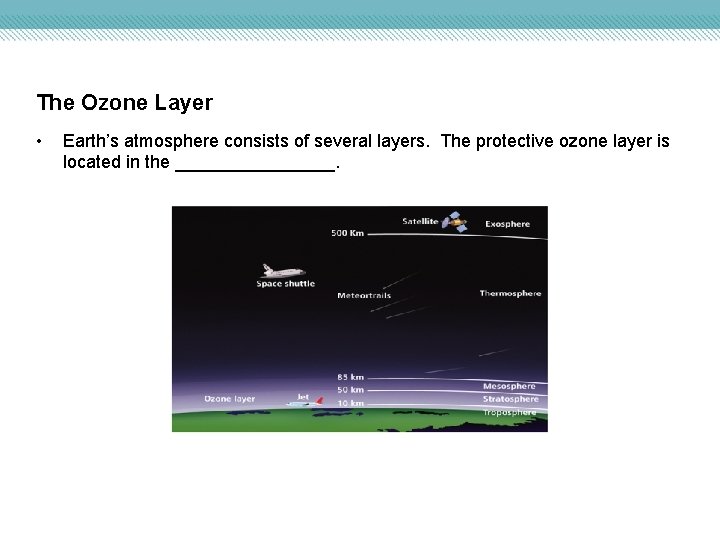 The Ozone Layer • Earth’s atmosphere consists of several layers. The protective ozone layer