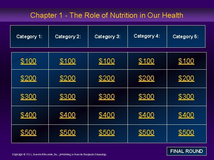 Chapter 1 - The Role of Nutrition in Our Health Category 1: Category 2: