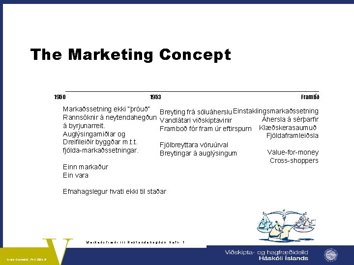 The Marketing Concept 1950 1953 Markaðssetning ekki “þróuð” Rannsóknir á neytendahegðun á byrjunarreit. Auglýsingamiðlar