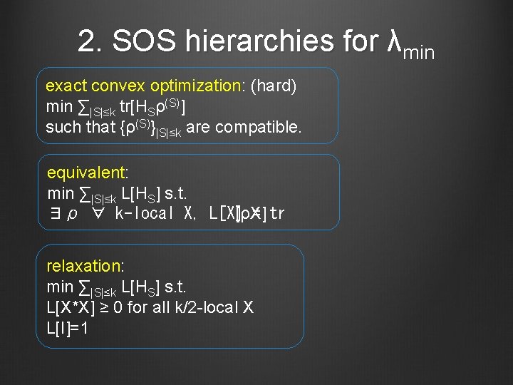2. SOS hierarchies for λmin exact convex optimization: (hard) min ∑|S|≤k tr[HSρ(S)] such that