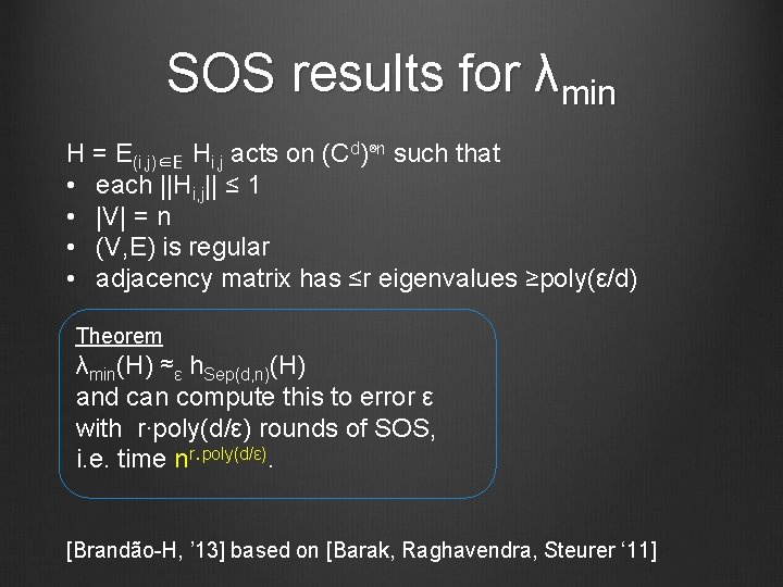 SOS results for λmin H = E(i, j)∈E Hi, j acts on (Cd)⊗n such