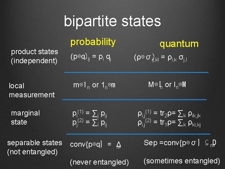 bipartite states probability product states (independent) local measurement marginal state separable states (not entangled)