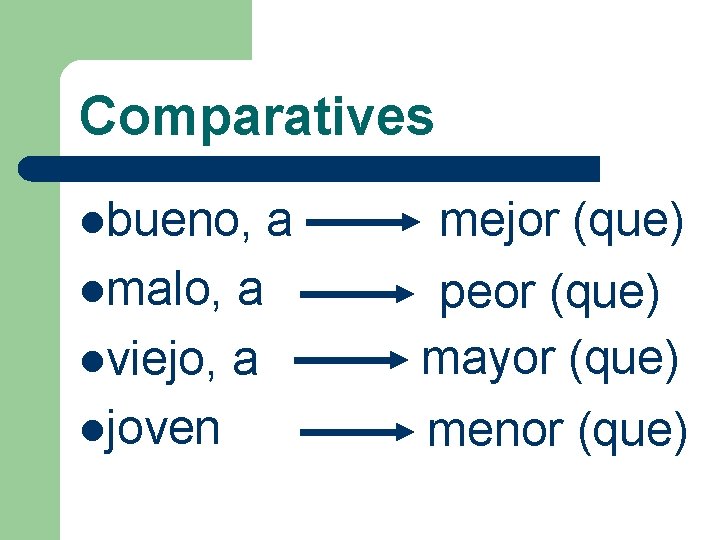 Comparatives lbueno, lmalo, a lviejo, a ljoven a mejor (que) peor (que) mayor (que)