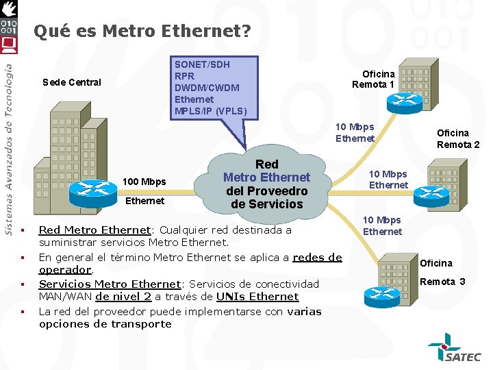 Qué es Metro Ethernet? SONET/SDH RPR DWDM/CWDM Ethernet MPLS/IP (VPLS) Sede Central Oficina Remota