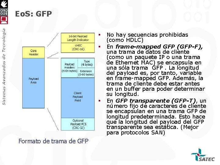 Eo. S: GFP § § § Formato de trama de GFP No hay secuencias