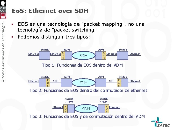 Eo. S: Ethernet over SDH EOS es una tecnología de "packet mapping", no una