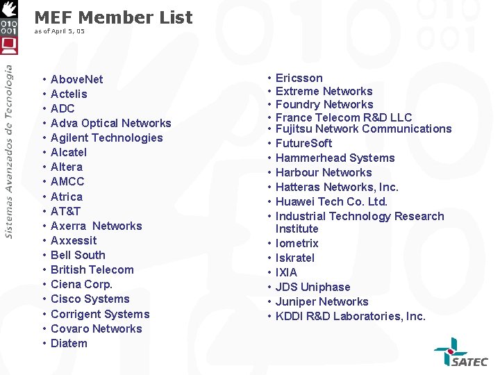 MEF Member List as of April 5, 05 • • • • • Above.