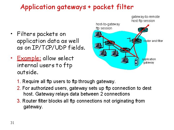 Application gateways + packet filter • Filters packets on application data as well as