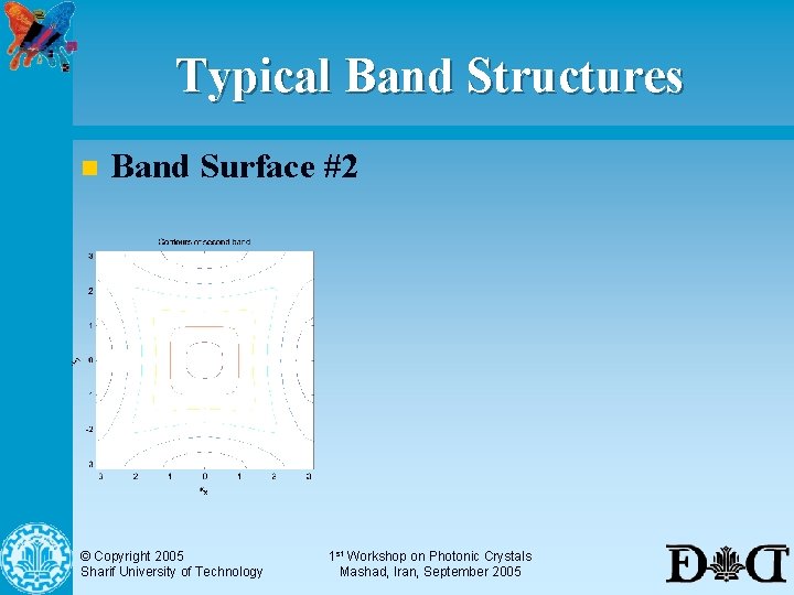 Typical Band Structures n Band Surface #2 © Copyright 2005 Sharif University of Technology