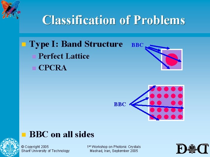 Classification of Problems n Type I: Band Structure BBC Perfect Lattice n CPCRA n