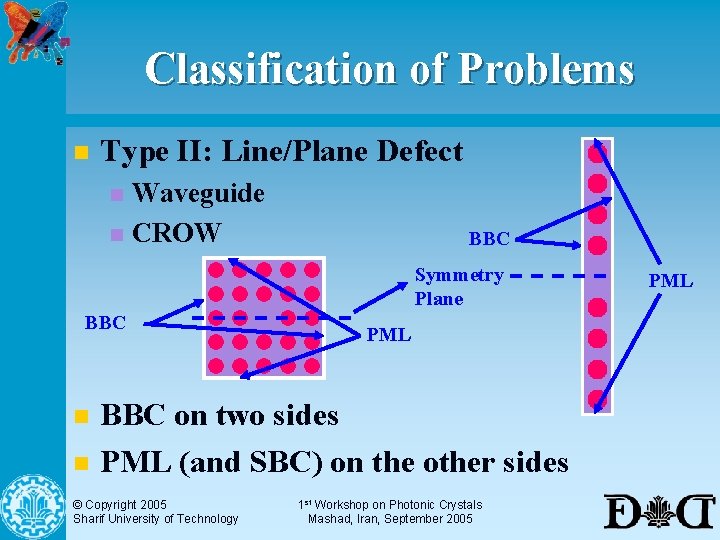 Classification of Problems n Type II: Line/Plane Defect Waveguide n CROW n BBC Symmetry