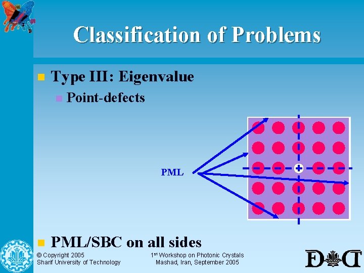 Classification of Problems n Type III: Eigenvalue n Point-defects PML n PML/SBC on all