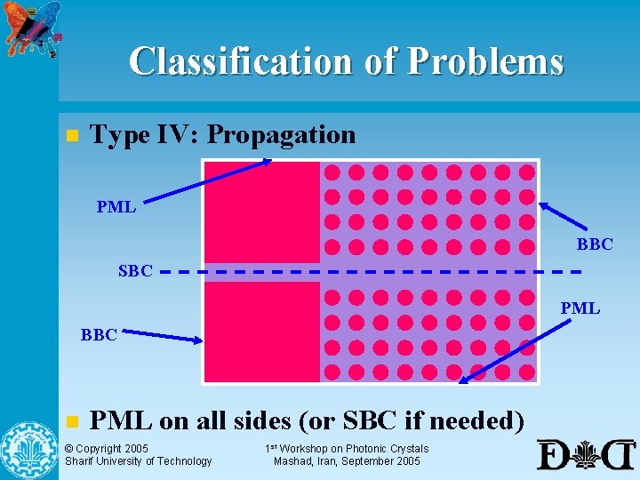 Classification of Problems n Type IV: Propagation PML BBC SBC PML BBC n PML