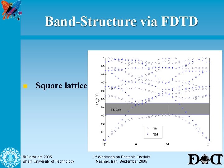 Band-Structure via FDTD n Square lattice of dielectric rods © Copyright 2005 Sharif University