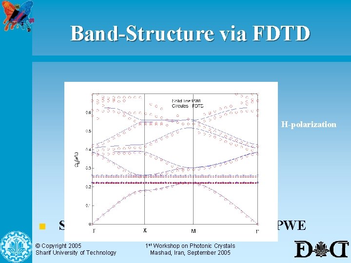 Band-Structure via FDTD H-polarization n Square lattice of air holes; FDTD vs. PWE ©