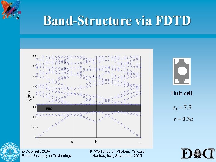 Band-Structure via FDTD Unit cell n Triangular lattice of air holes © Copyright 2005