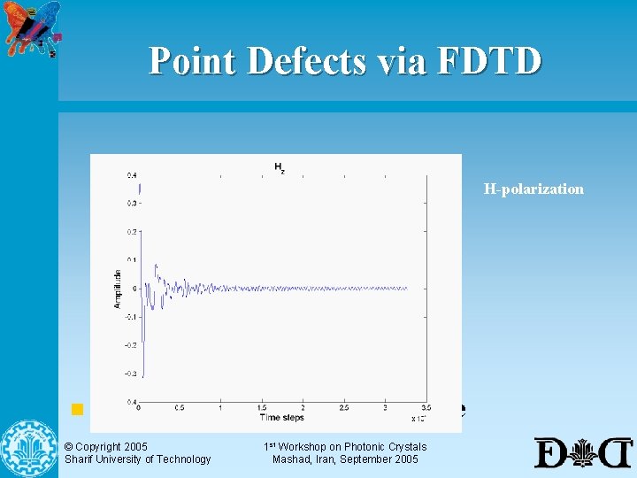 Point Defects via FDTD H-polarization n Time-domain output of probe © Copyright 2005 Sharif