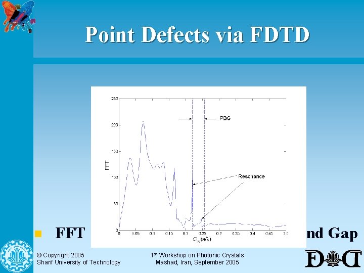 Point Defects via FDTD n FFT Spectrum near the Photonic Band Gap © Copyright