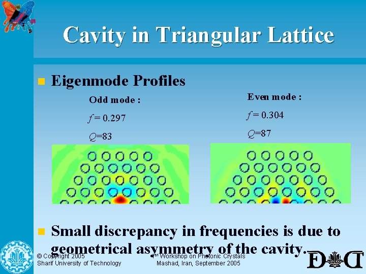 Cavity in Triangular Lattice n n Eigenmode Profiles Odd mode : Even mode :