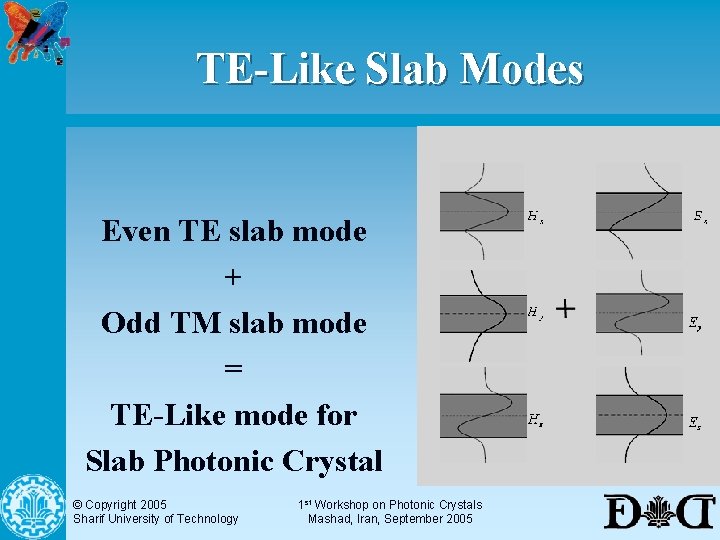 TE-Like Slab Modes Even TE slab mode + Odd TM slab mode = TE-Like