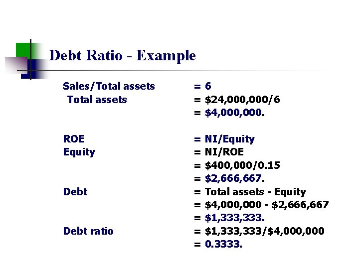 Debt Ratio - Example Sales/Total assets =6 = $24, 000/6 = $4, 000. ROE