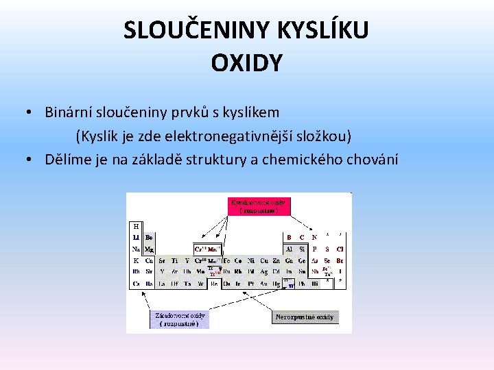 SLOUČENINY KYSLÍKU OXIDY • Binární sloučeniny prvků s kyslíkem (Kyslík je zde elektronegativnější složkou)