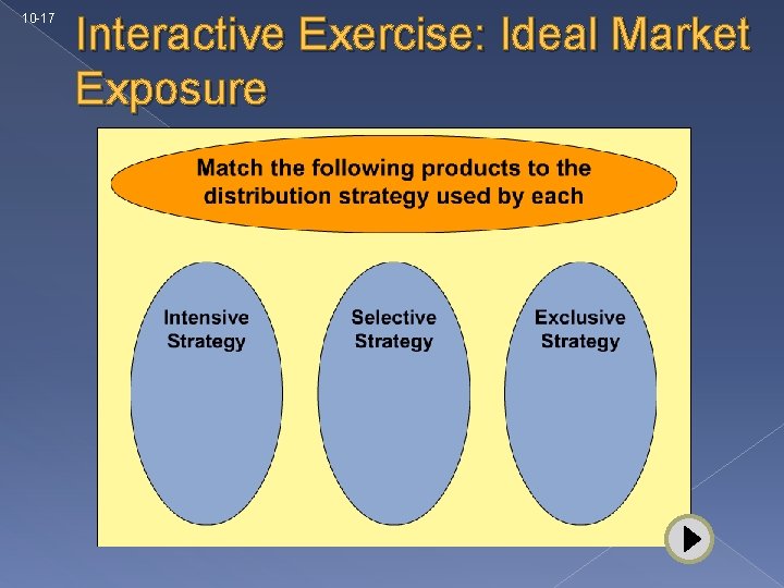 10 -17 Interactive Exercise: Ideal Market Exposure 