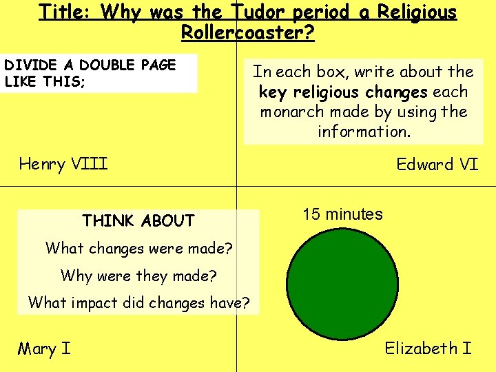 Title: Why was the Tudor period a Religious Rollercoaster? DIVIDE A DOUBLE PAGE LIKE