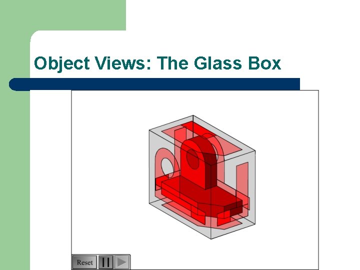 Object Views: The Glass Box 