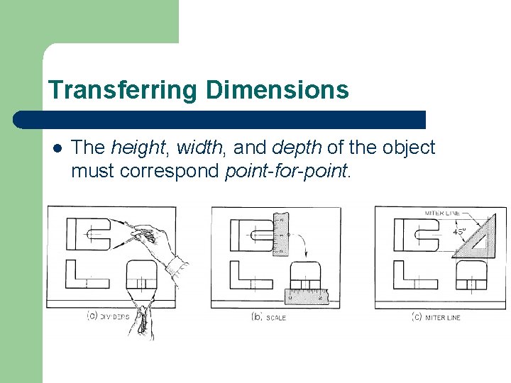 Transferring Dimensions l The height, width, and depth of the object must correspond point-for-point.