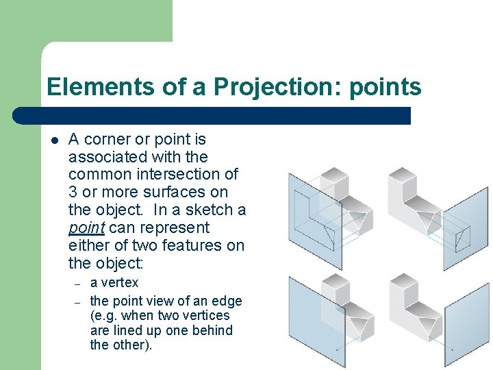 Elements of a Projection: points l A corner or point is associated with the