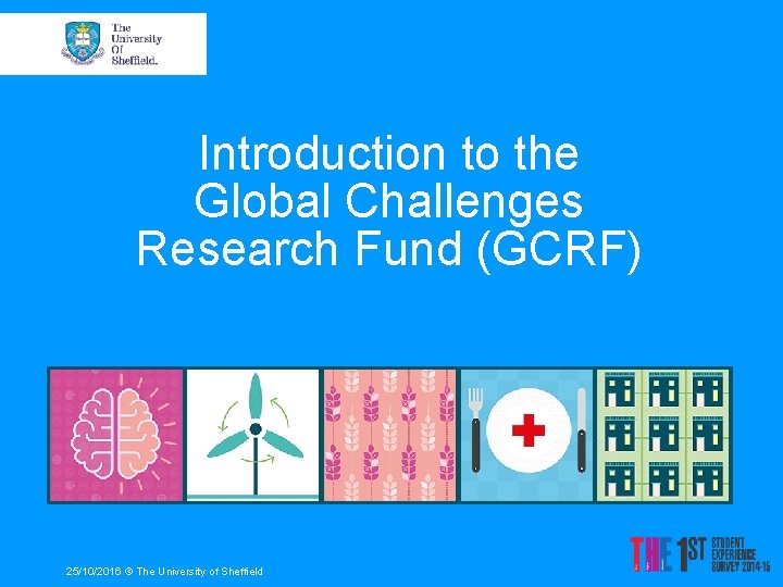 Introduction to the Global Challenges Research Fund (GCRF) 25/10/2016 © The University of Sheffield