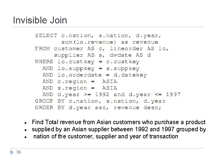 Invisible Join 36 Find Total revenue from Asian customers who purchase a product supplied
