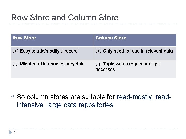 Row Store and Column Store Row Store Column Store (+) Easy to add/modify a