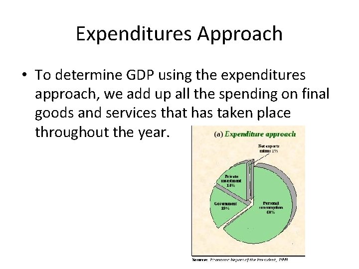 Expenditures Approach • To determine GDP using the expenditures approach, we add up all